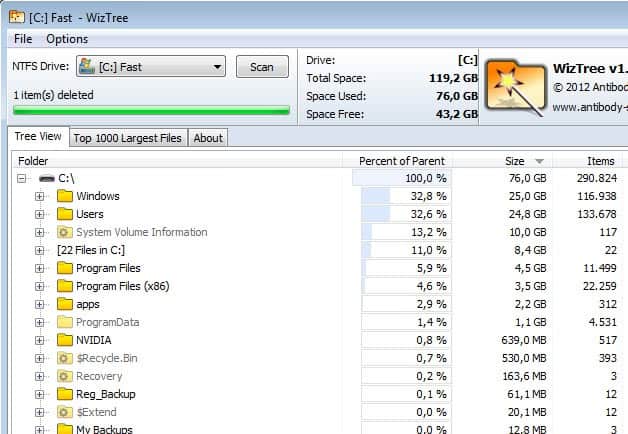 wiztree large files scanner