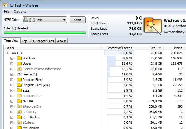 wiztree large files scanner