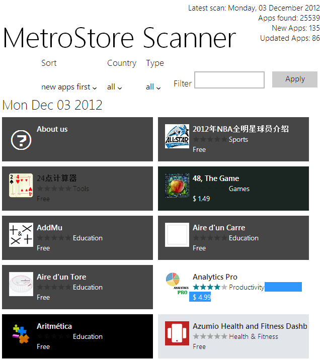 metrostore scanner