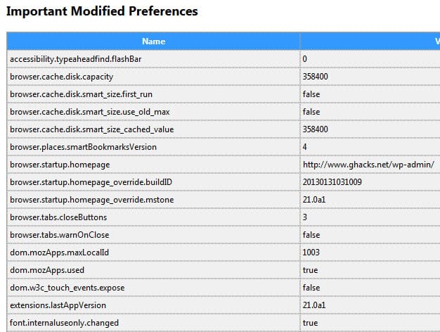 firefox modified preferences screenshot