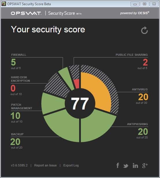 opswat security score