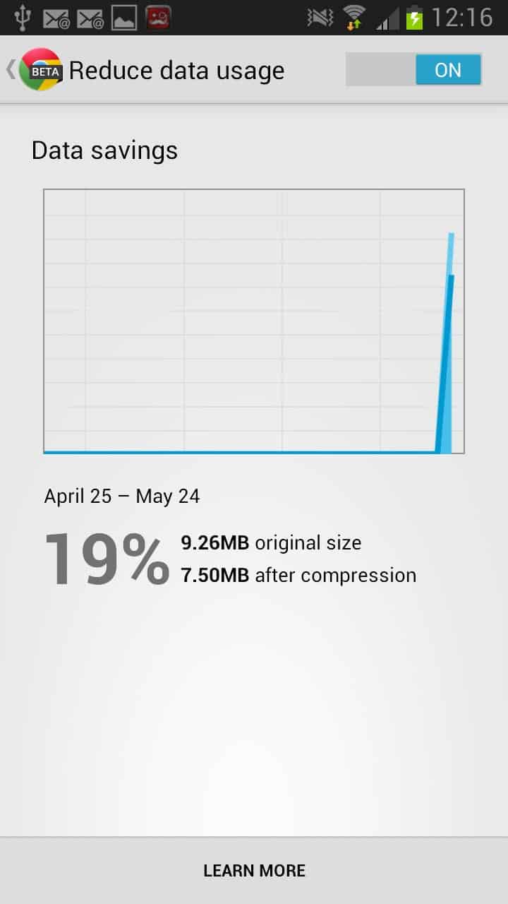 chrome data compression