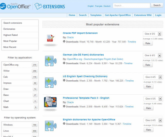 Open Office Timeline Chart