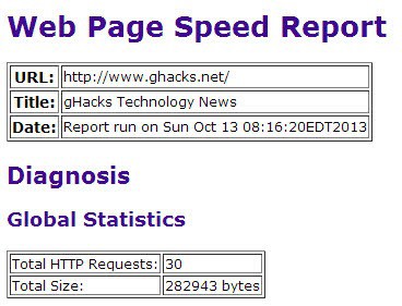 web-page-speed-report