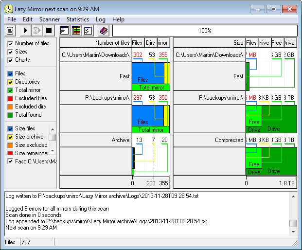 lazy-mirror-version-control