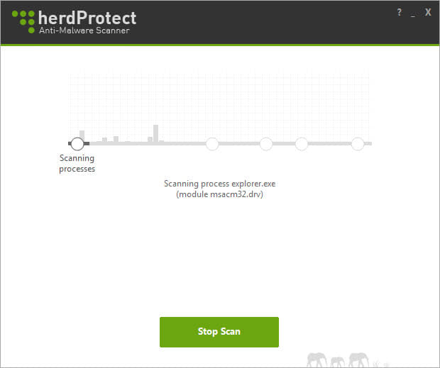 herdprotect