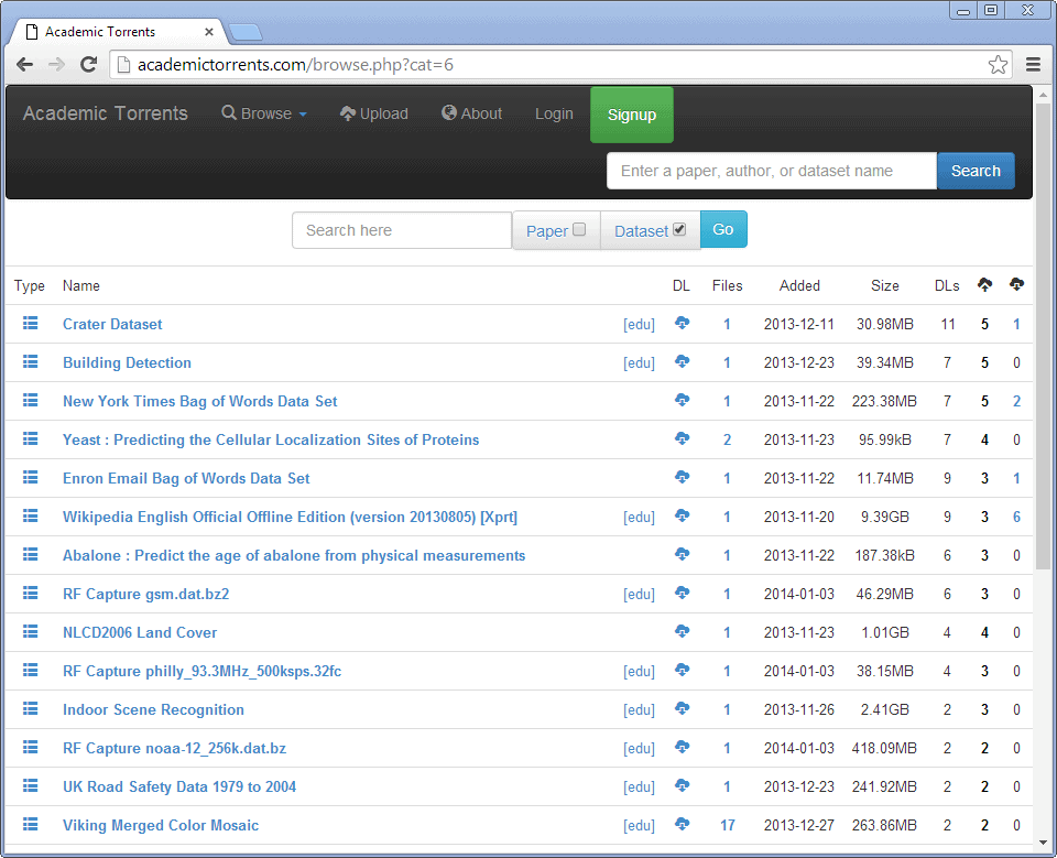 academic torrents