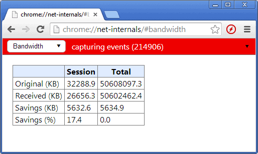 chrome data compression savings