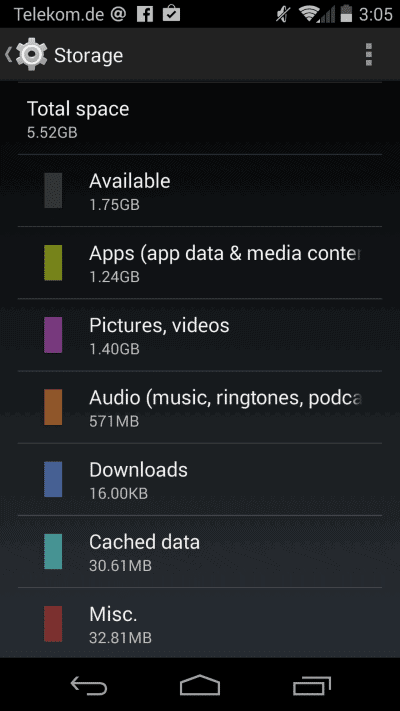 android storage distribution