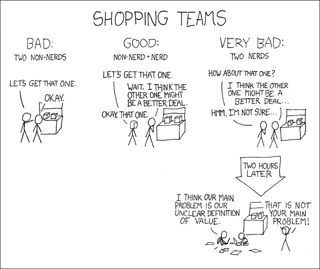 shopping_teams