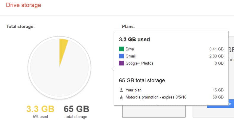 gmail google storage space