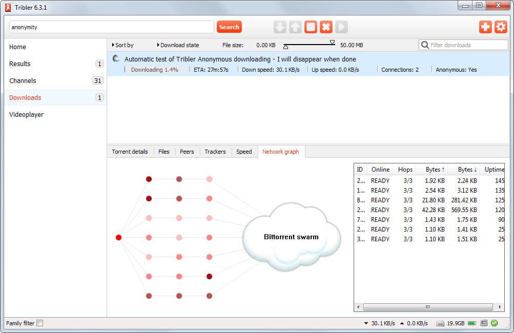 How Tribler aims to improve the privacy of Bittorrent users