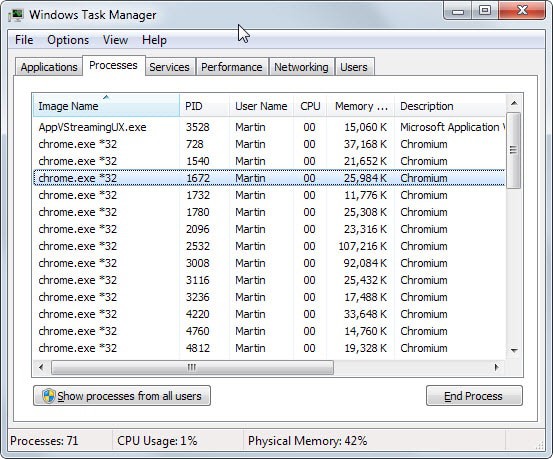 Windows 98 task Manager. Pass4win Manager.