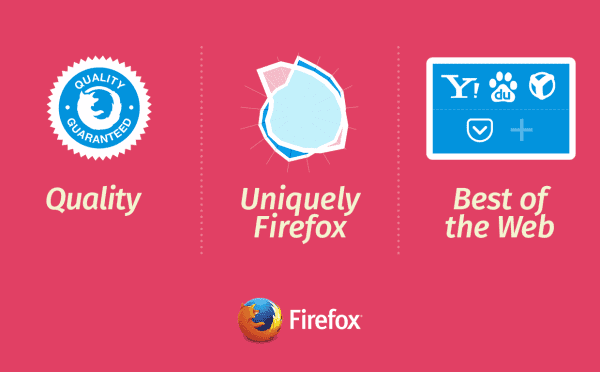 Столпы Firefox