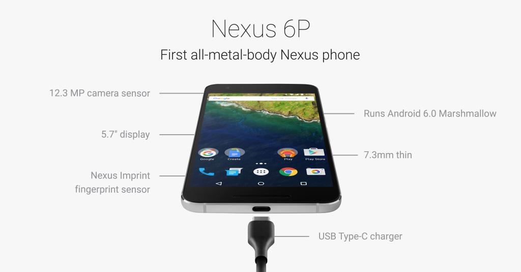 Google's Nexus 5X and 6P pricing outside the US is ridiculous 