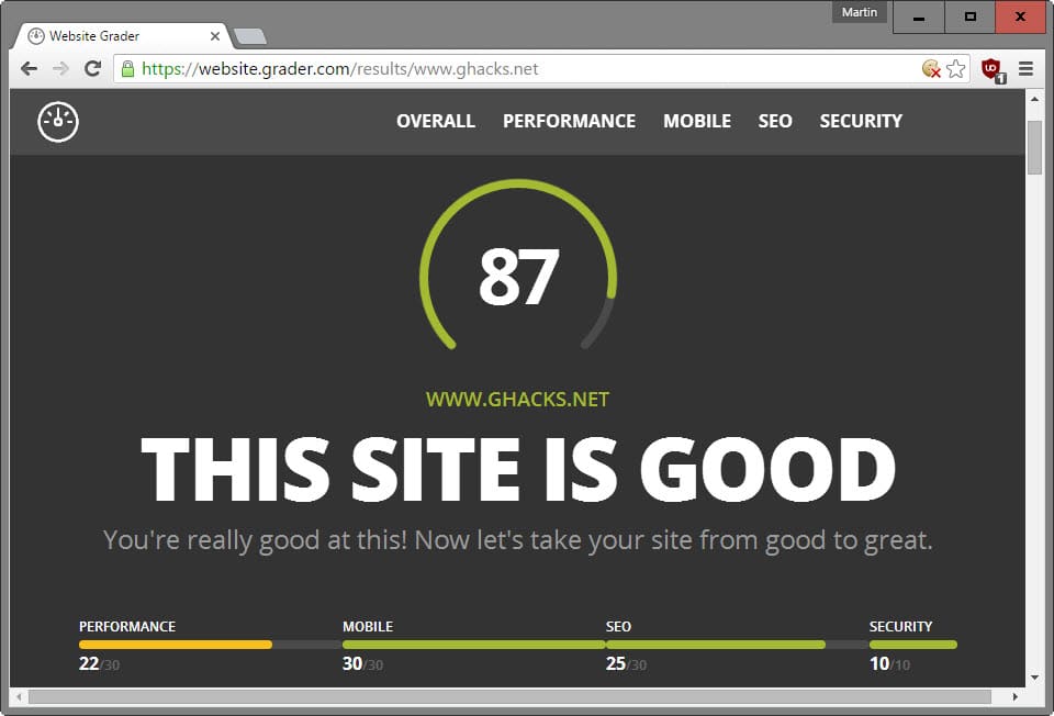 website grader