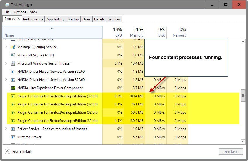 firefox content processes