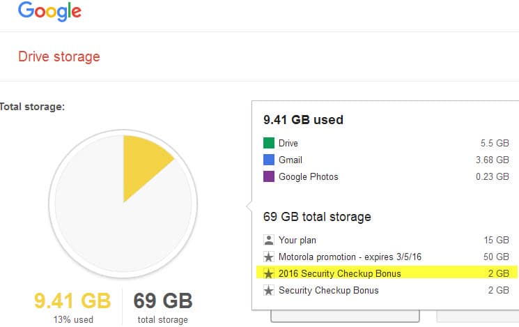 Grab 2GB of permanent Google storage by completing a Security Checkup
