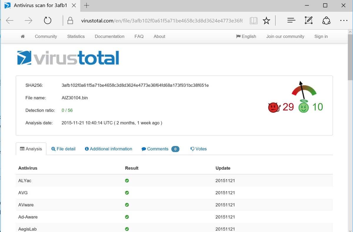 virustotal firmware scan