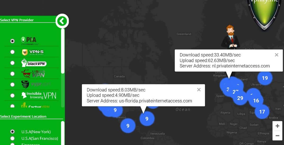 Vpnify.me: VPN server speed ratings
