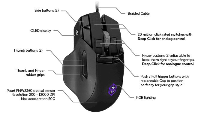 The Z is an innovate computer mouse