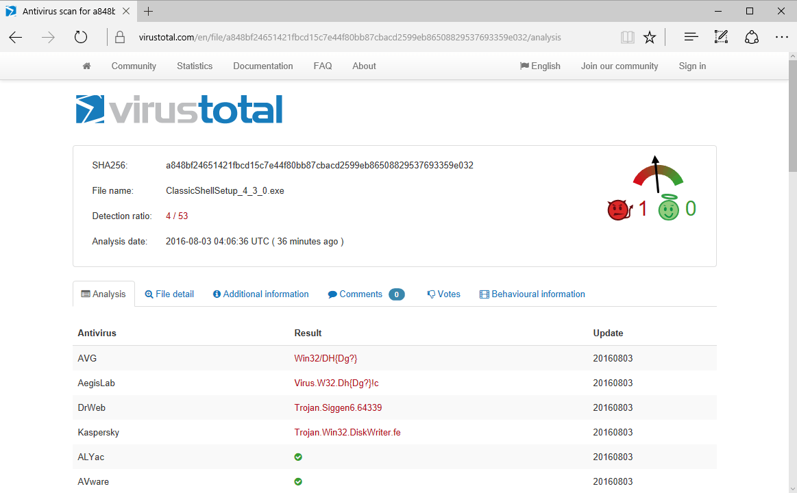 fosshub classic shell infected