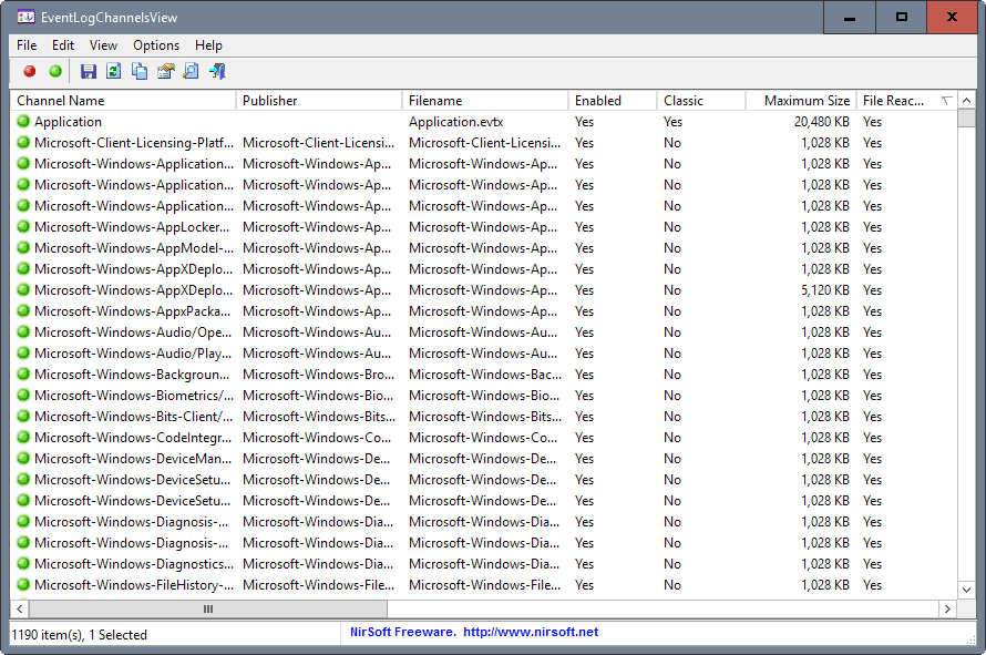 Eventlog. Evtx Edit. FULLEVENTLOGVIEW. Windos event log Reader.