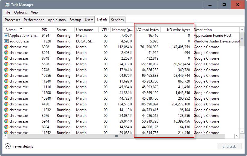 disk activity windows task manager