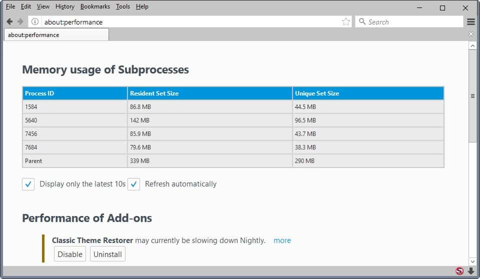 firefox memory usage processes