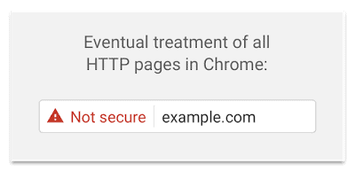 not secure http