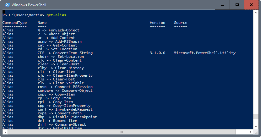 powershell aliases