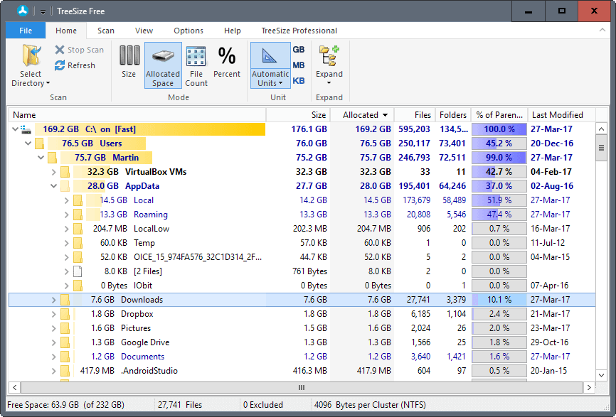 download treesize free