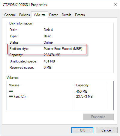 look up partition style