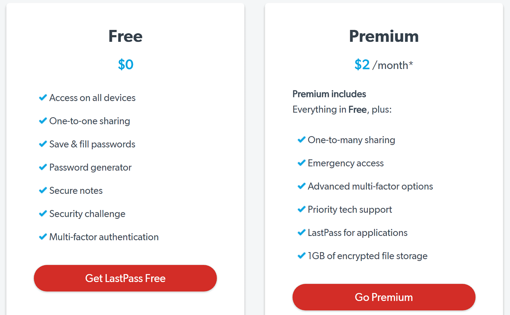 lastpass free premium