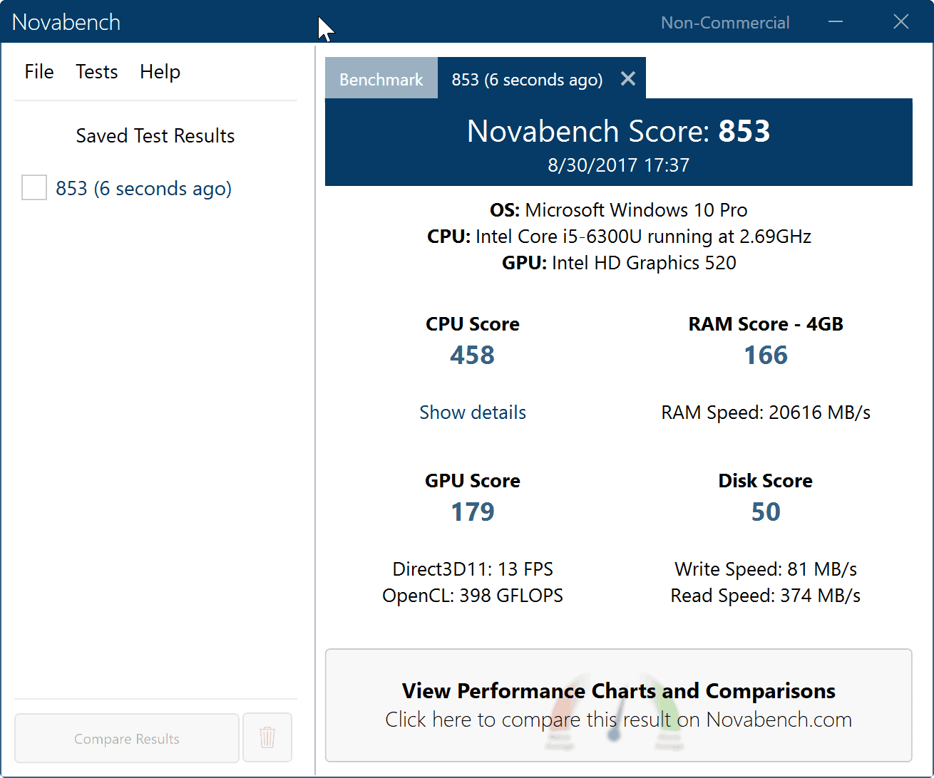 novabench not consistent novabench not consistent