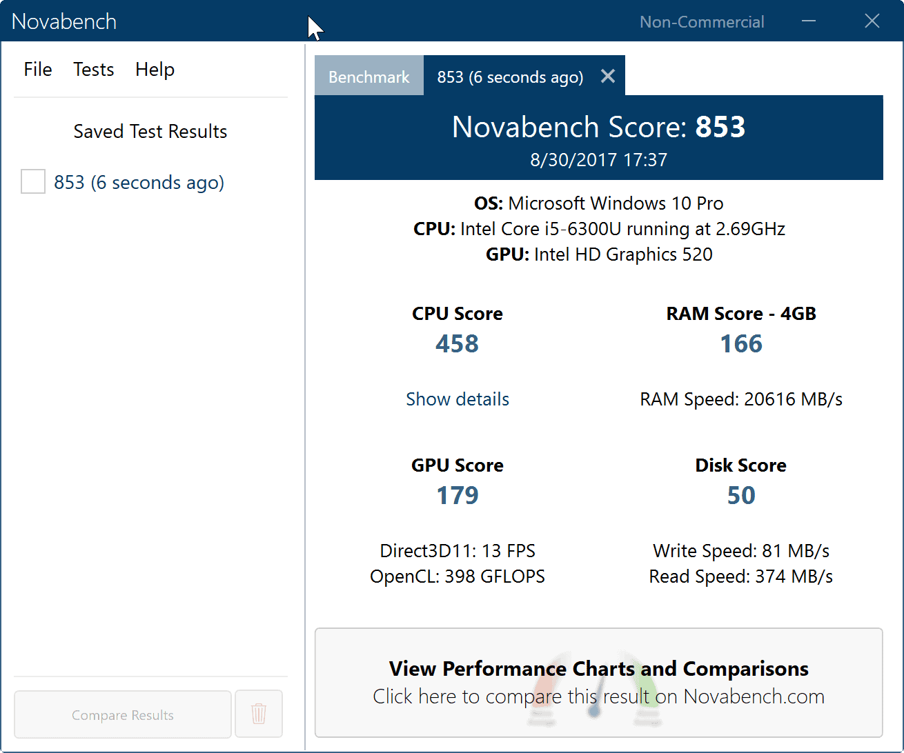 novabench benchmark