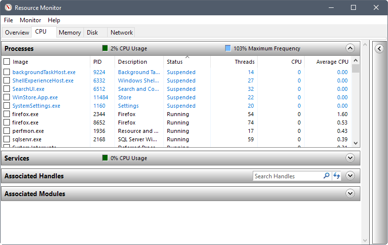 iot monitor cpu usage iot monitor cpu usage