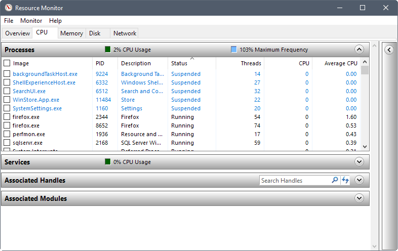 monitor cpu usage