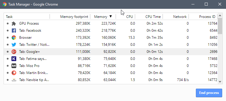 chrome-task-manager-cpu