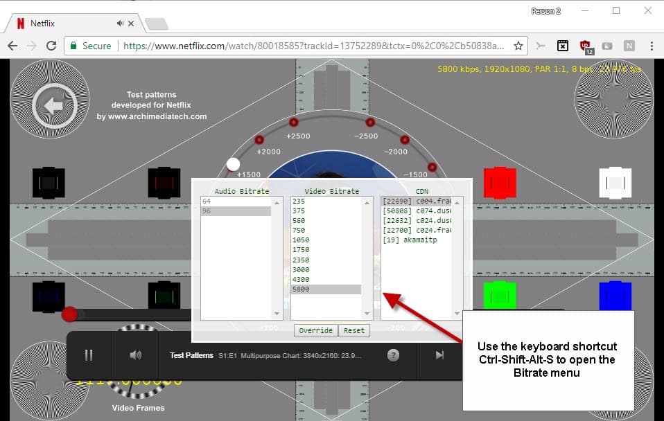 Netflix Test patterns.