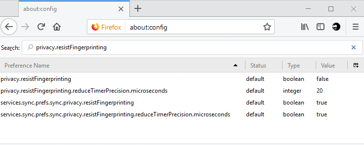 A history of Fingerprinting protection in Firefox