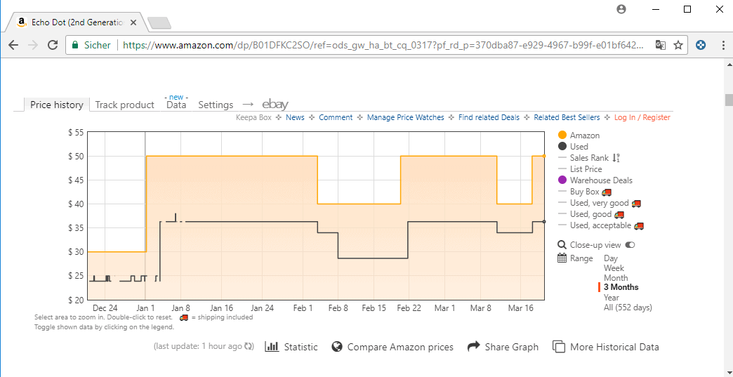 keepa amazon price tracker