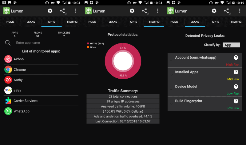 lumen privacy monitor android