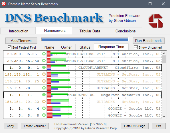 best dns benchmark best dns benchmark