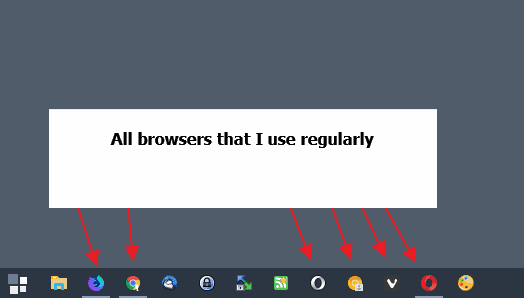 Why I'm using multiple web browsers