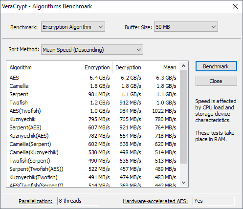 veracrypt features veracrypt features
