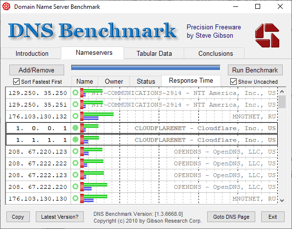 adguard dns test