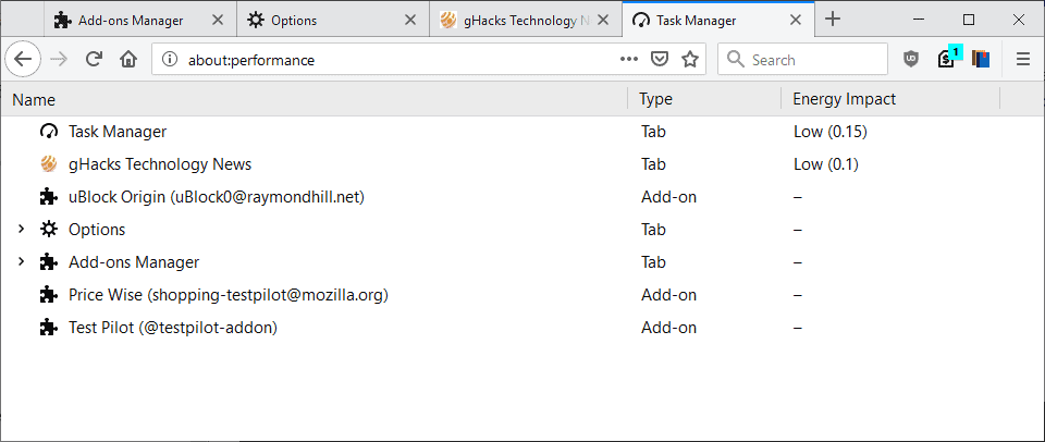 firefox task manager