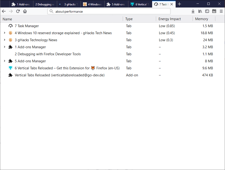 firefox 65 task manager