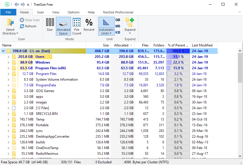 treesize free